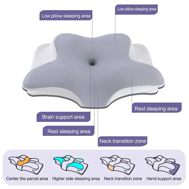 Butterfly neck memory pillow